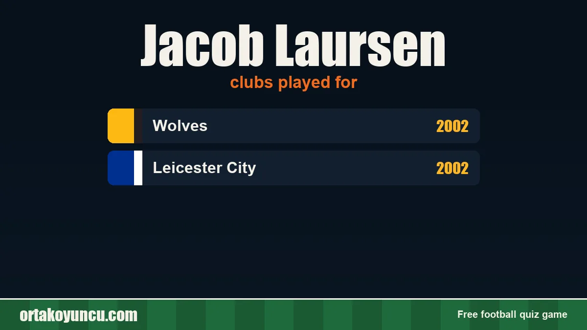 Jacob Laursen: clubs and years