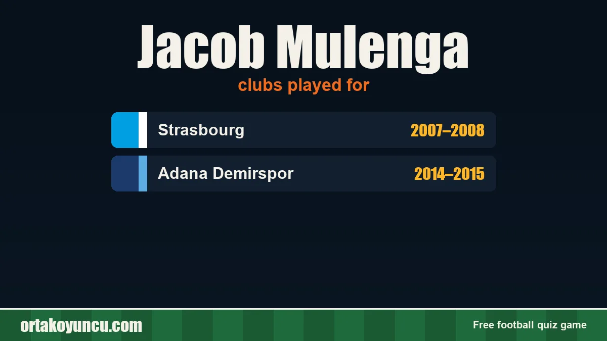 Jacob Mulenga: clubs and years
