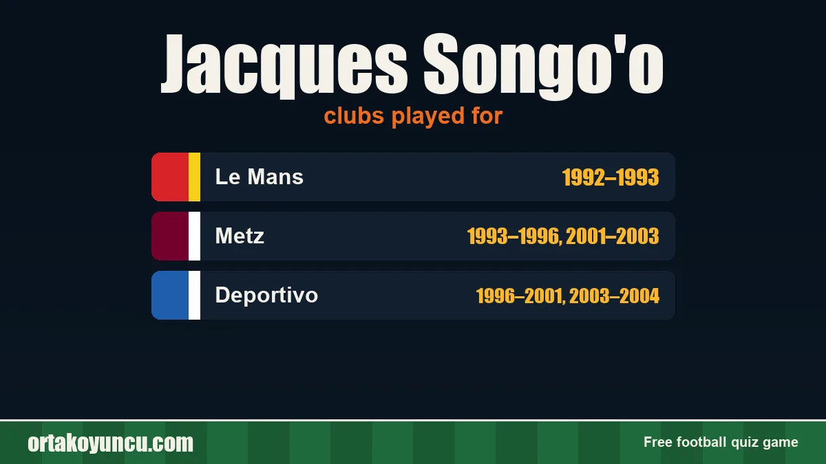 Jacques Songo'o: clubs and years