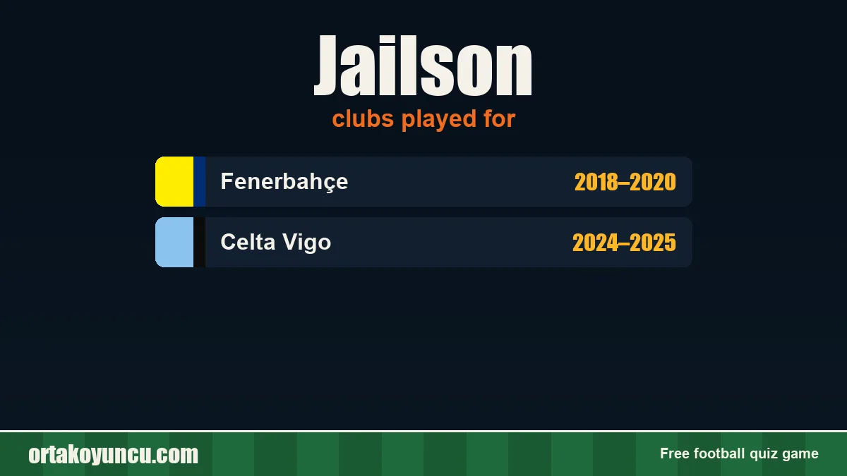 Jailson: clubs and years