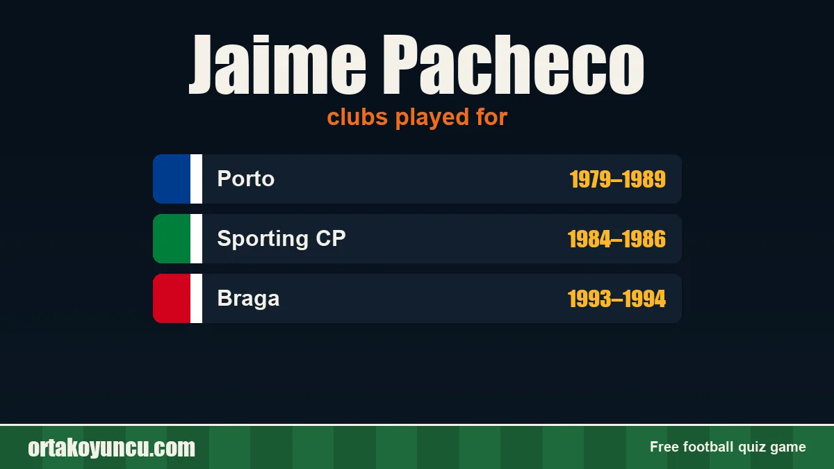 Jaime Pacheco: clubs and years