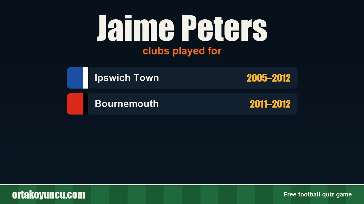 Jaime Peters: clubs and years