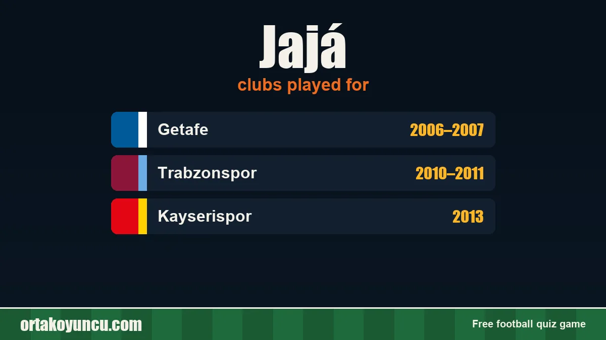 Jajá: clubs and years
