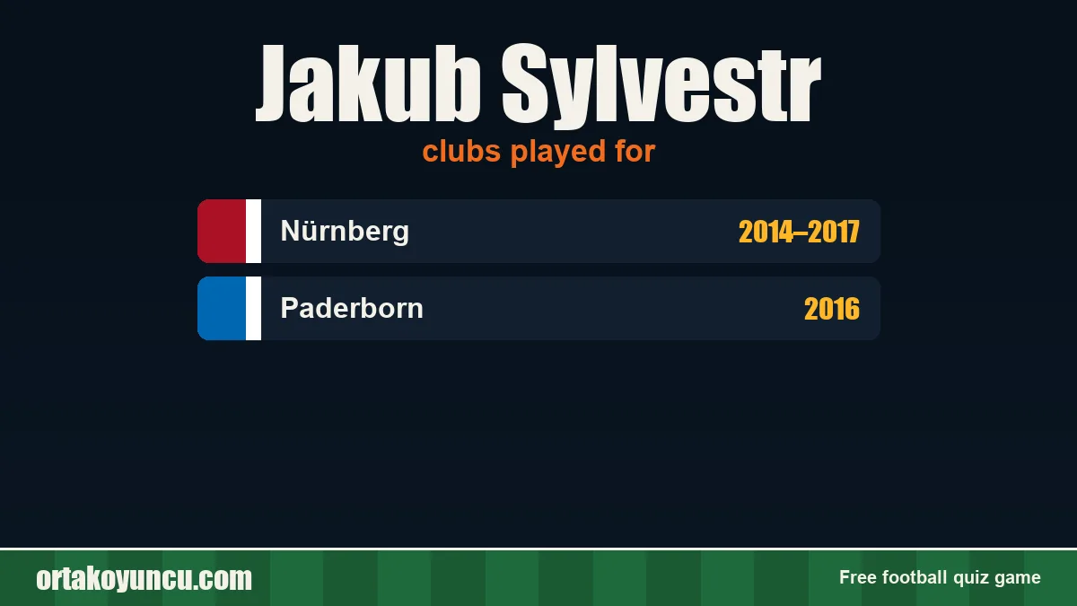 Jakub Sylvestr: clubs and years