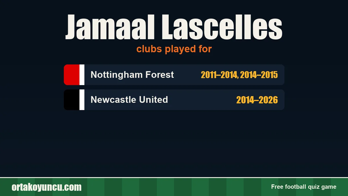 Jamaal Lascelles: clubs and years