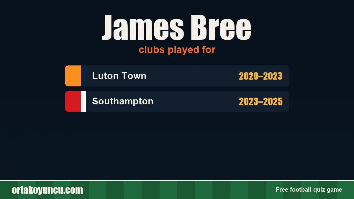 James Bree: clubs and years