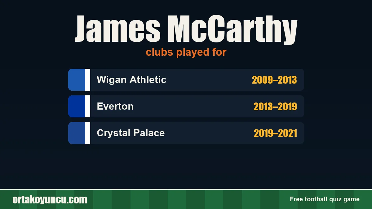 James McCarthy: clubs and years