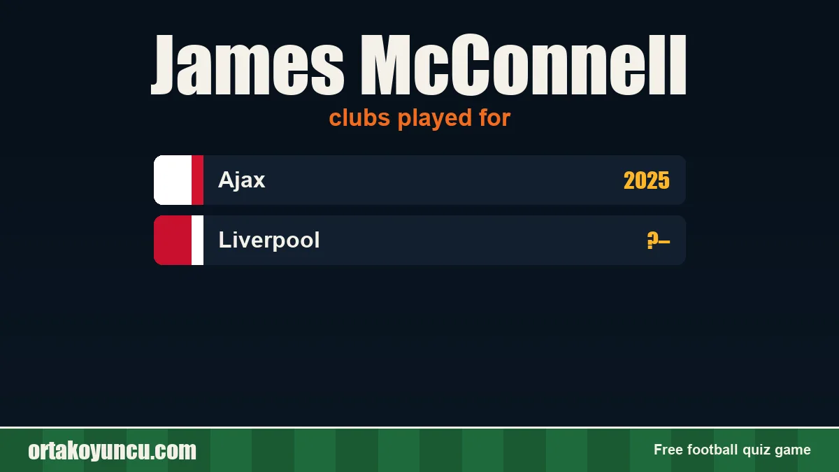 James McConnell: clubs and years