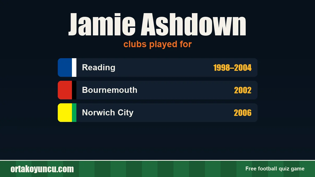 Jamie Ashdown: clubs and years