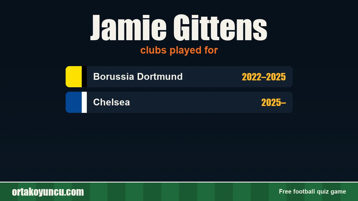 Jamie Gittens: clubs and years