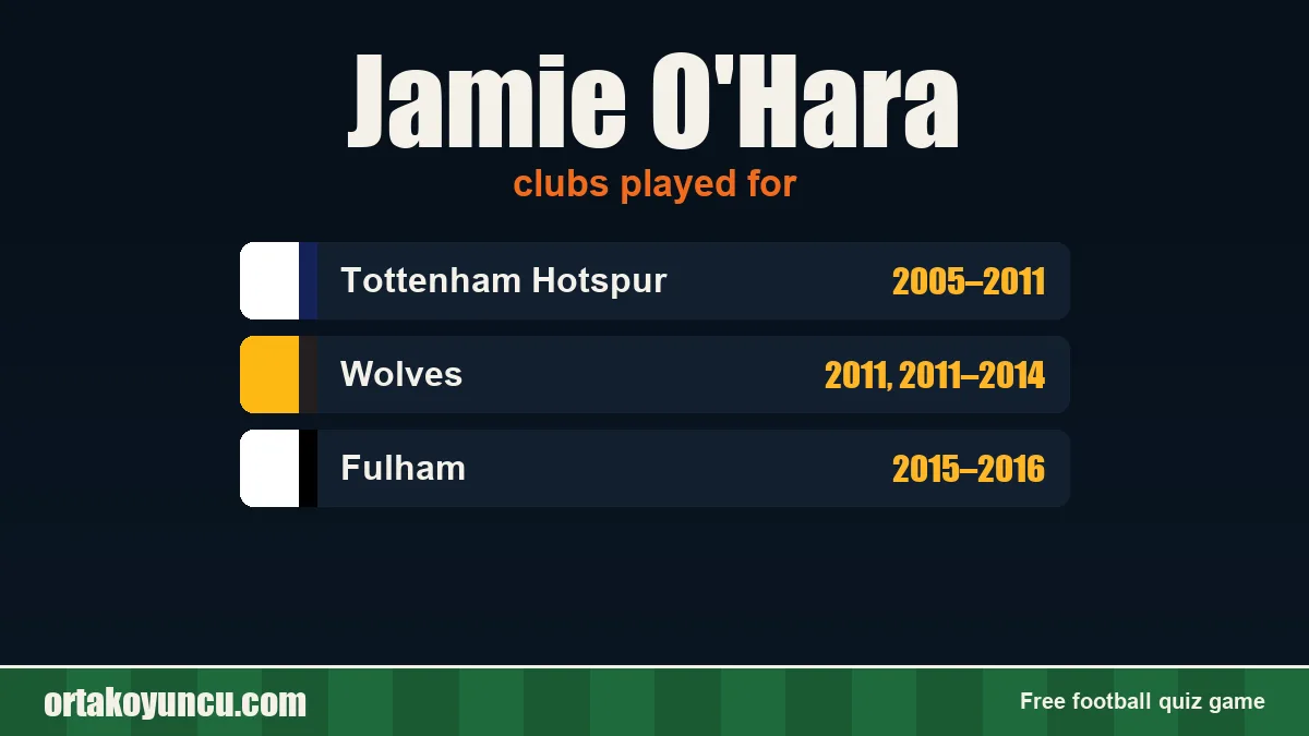 Jamie O'Hara: clubs and years