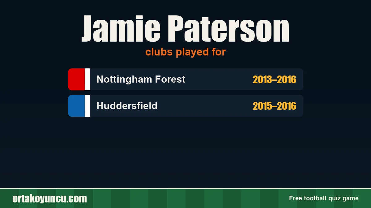 Jamie Paterson: clubs and years