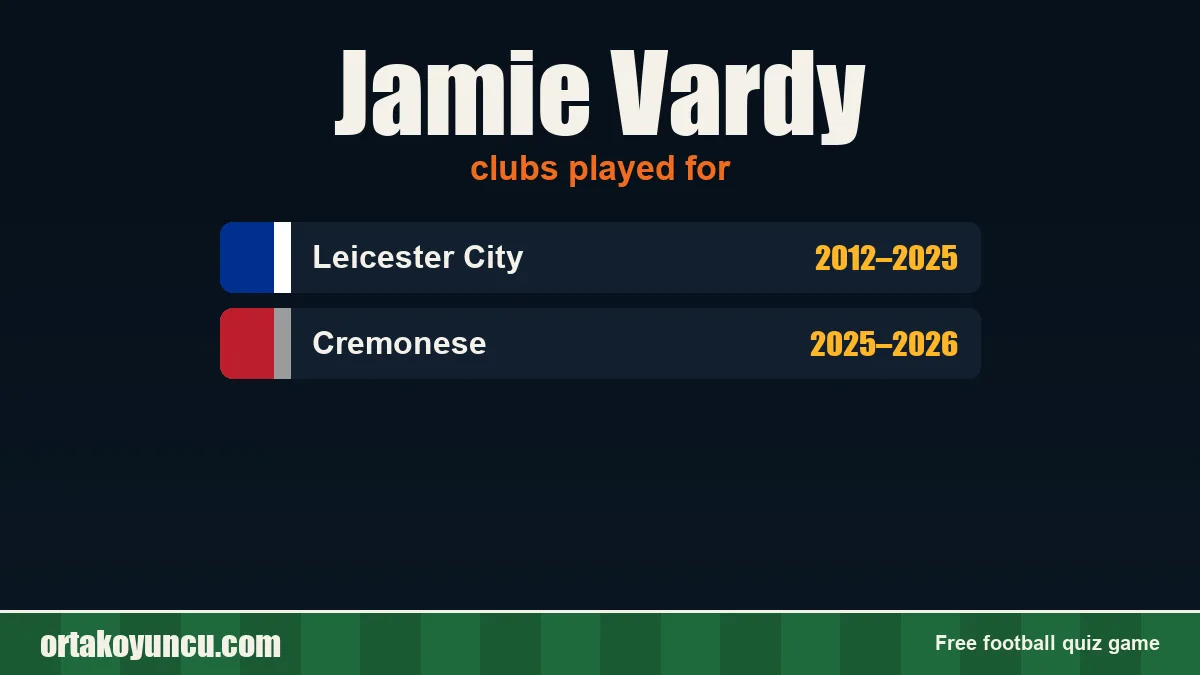 Jamie Vardy: clubs and years