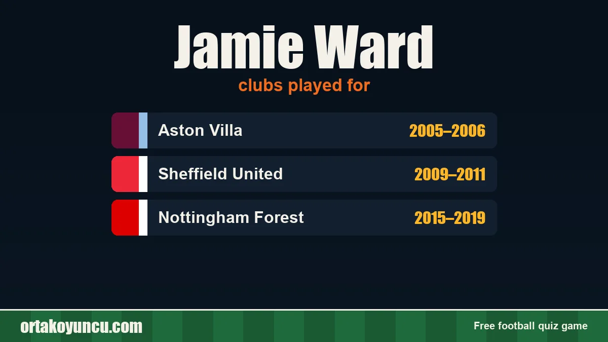 Jamie Ward: clubs and years