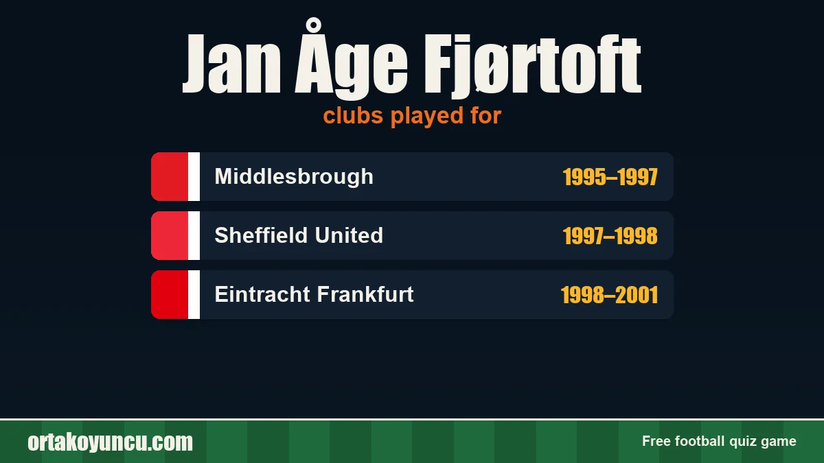 Jan Åge Fjørtoft: clubs and years