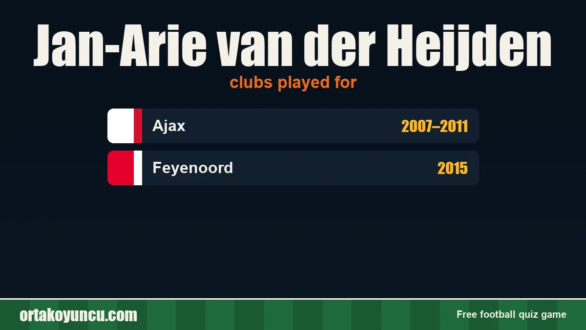 Jan-Arie van der Heijden: clubs and years