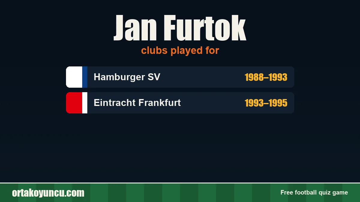 Jan Furtok: clubs and years