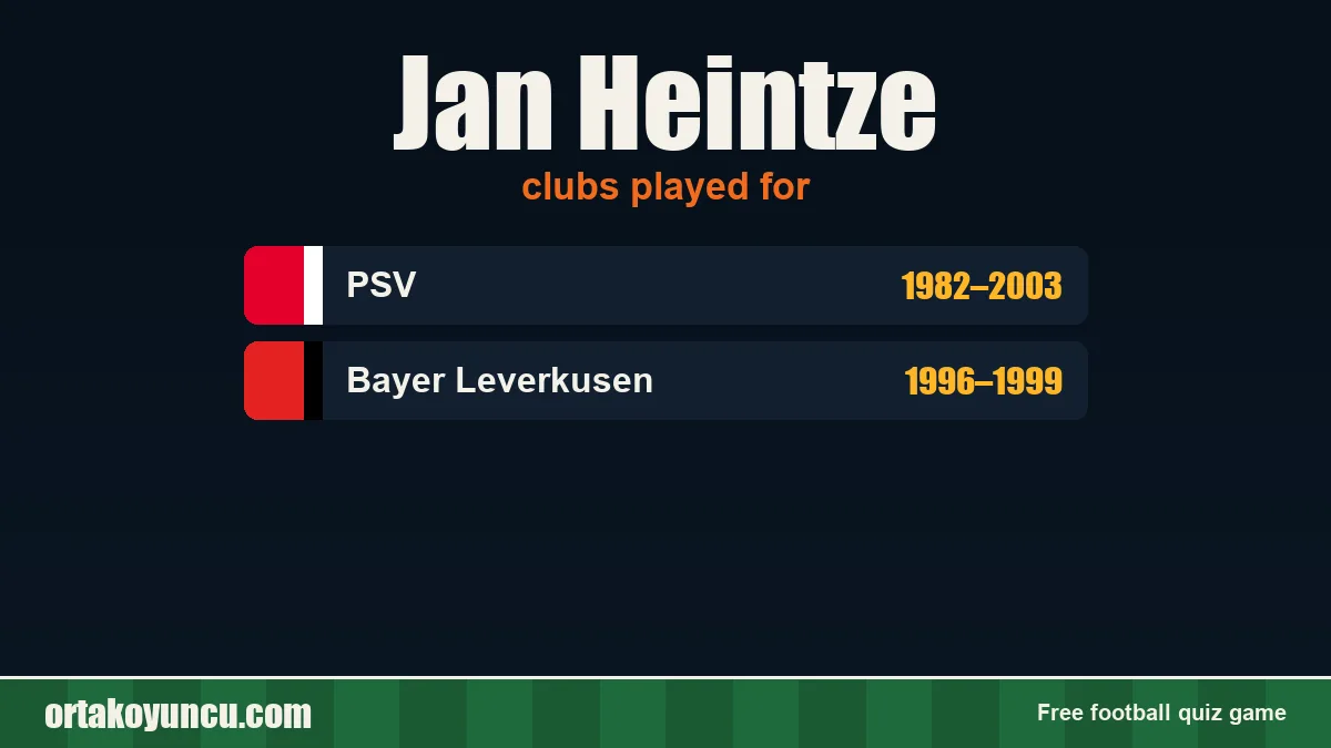 Jan Heintze: clubs and years