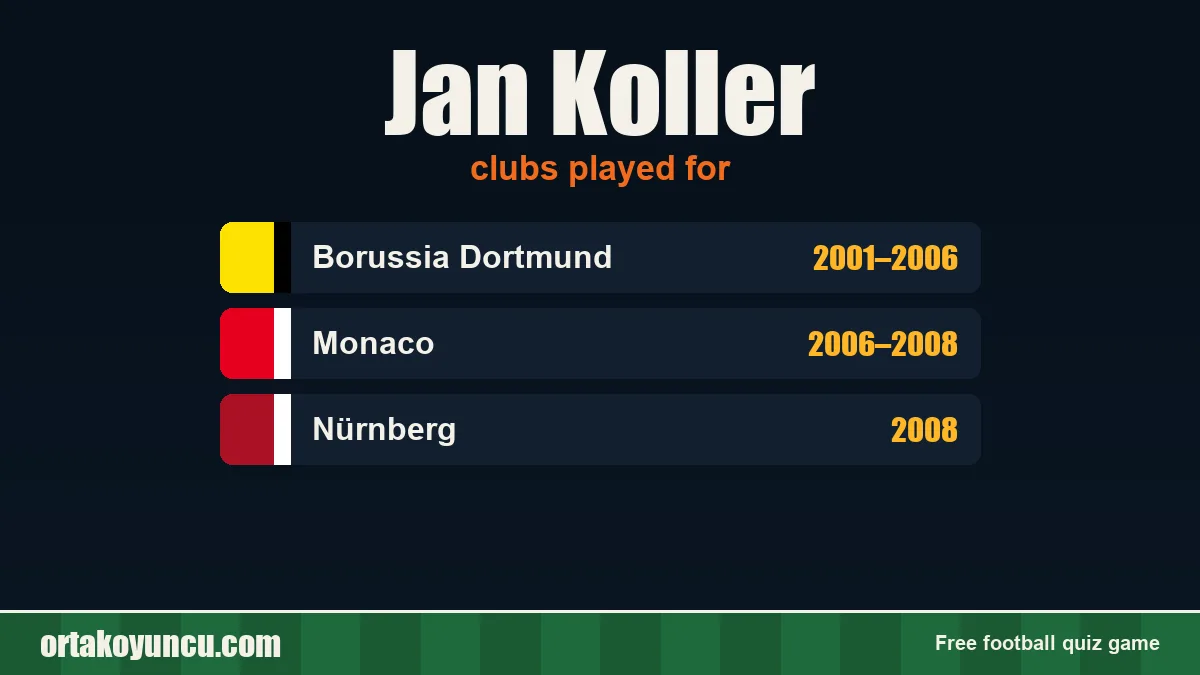 Jan Koller: clubs and years