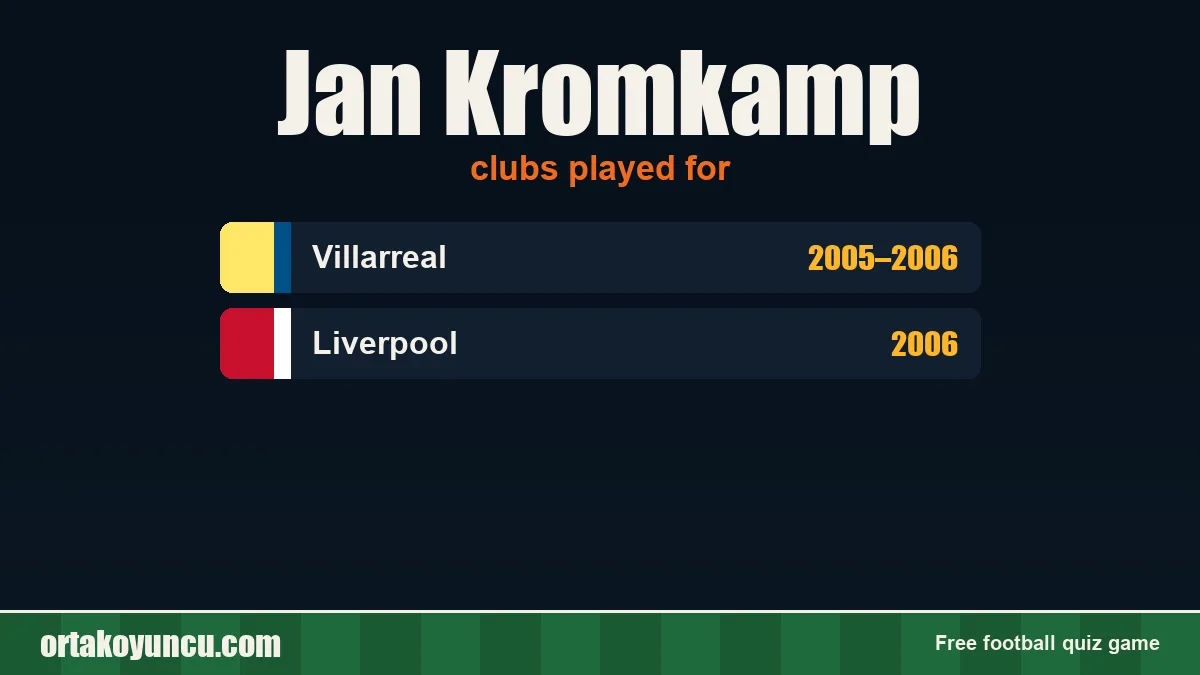 Jan Kromkamp: clubs and years