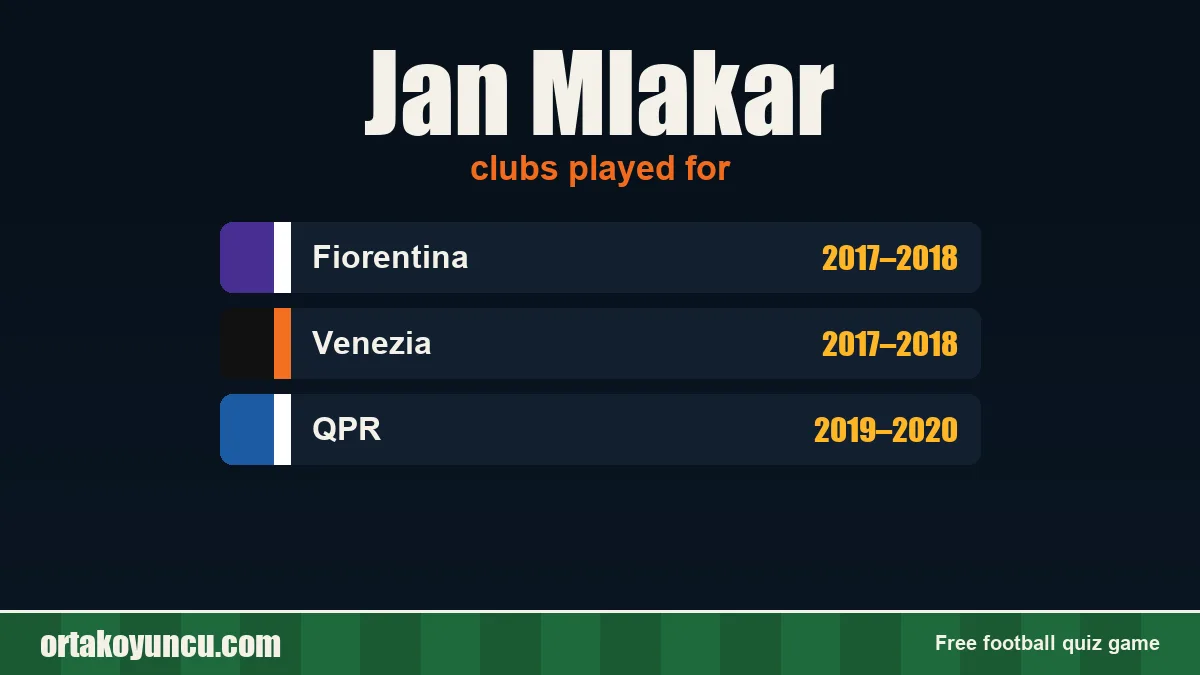 Jan Mlakar: clubs and years