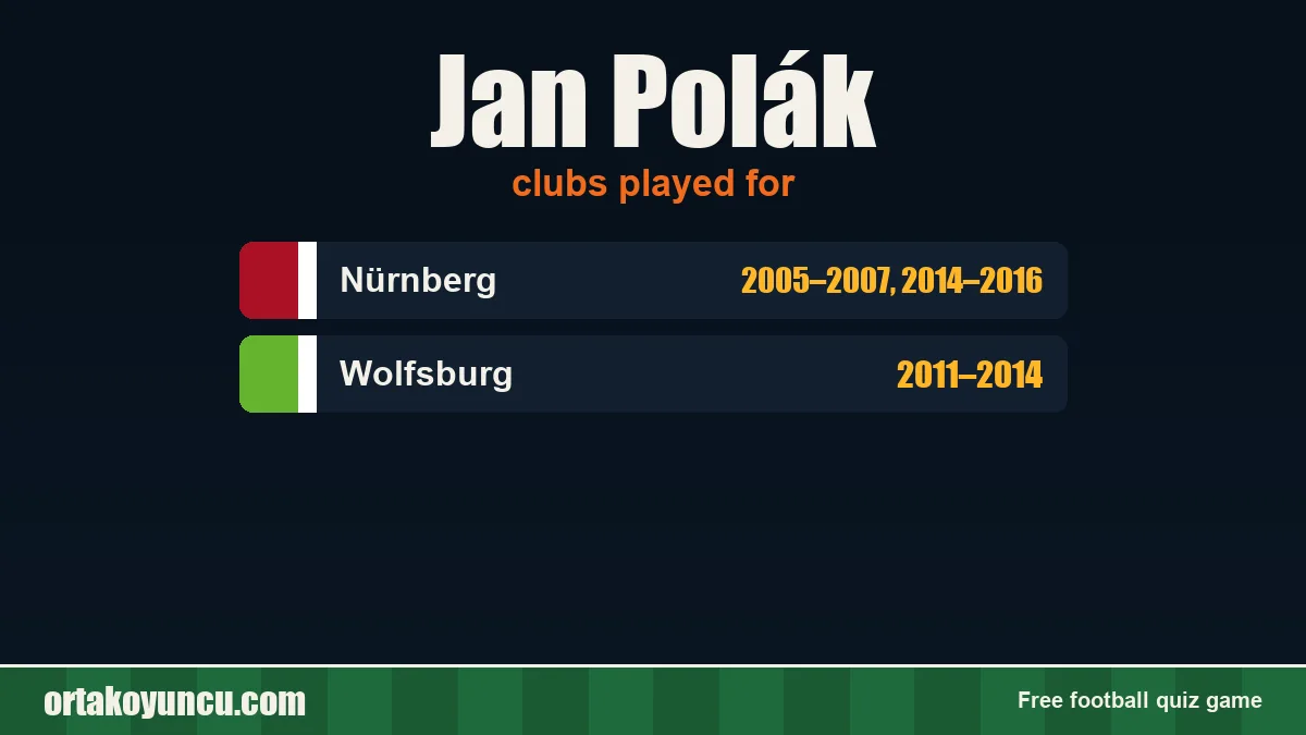 Jan Polák: clubs and years