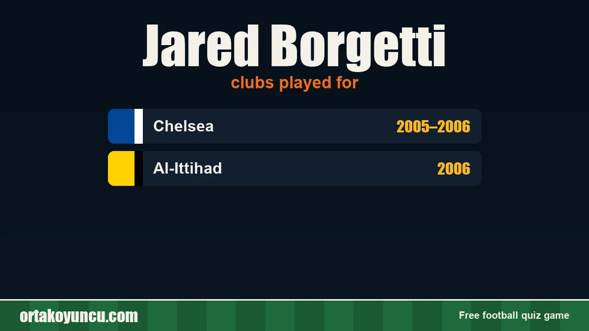 Jared Borgetti: clubs and years
