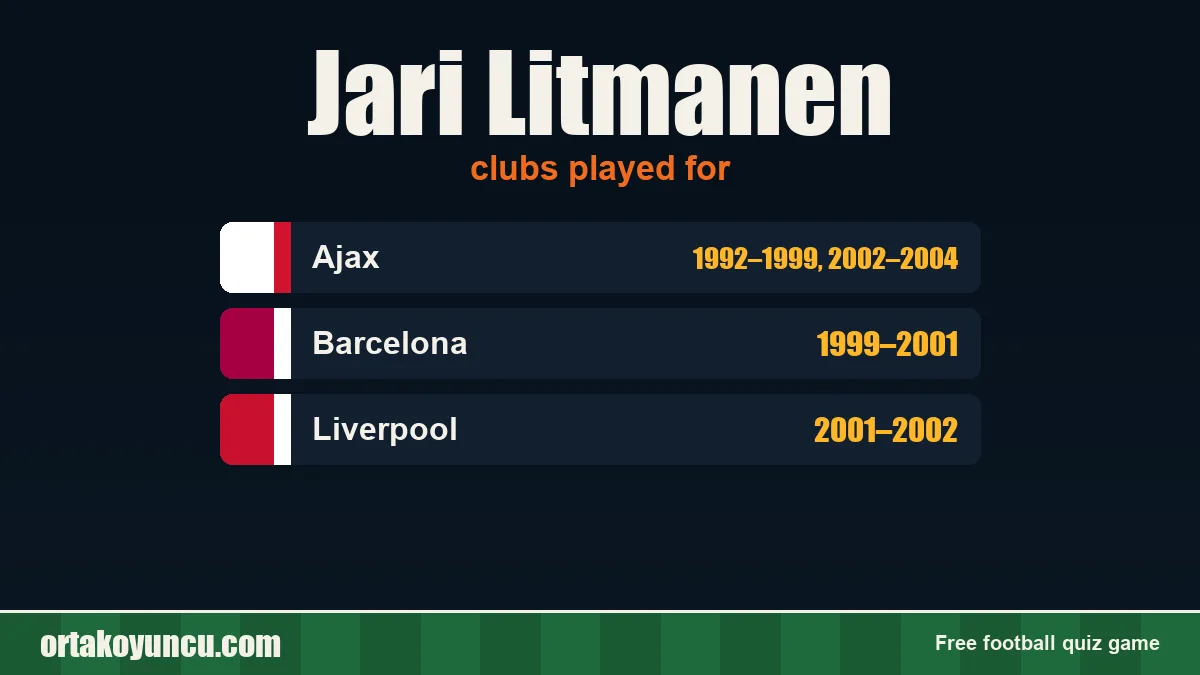 Jari Litmanen: clubs and years