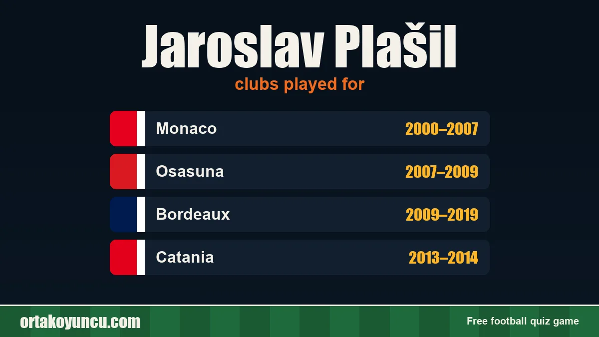 Jaroslav Plašil: clubs and years
