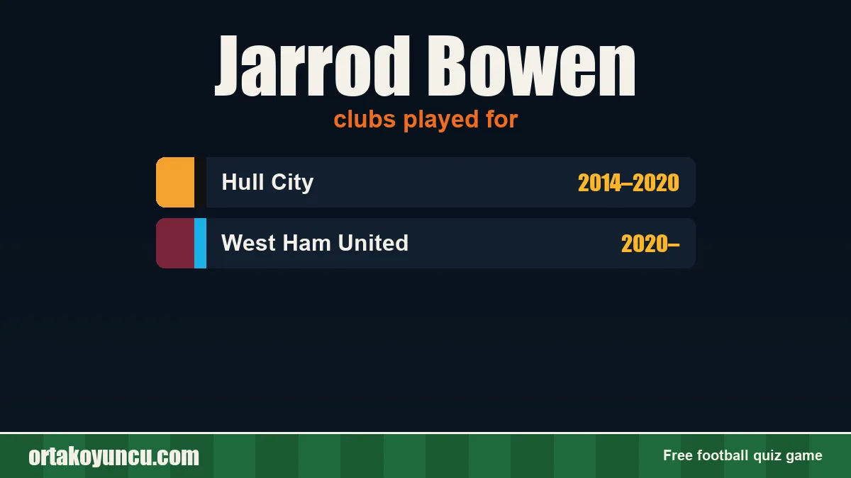 Jarrod Bowen: clubs and years