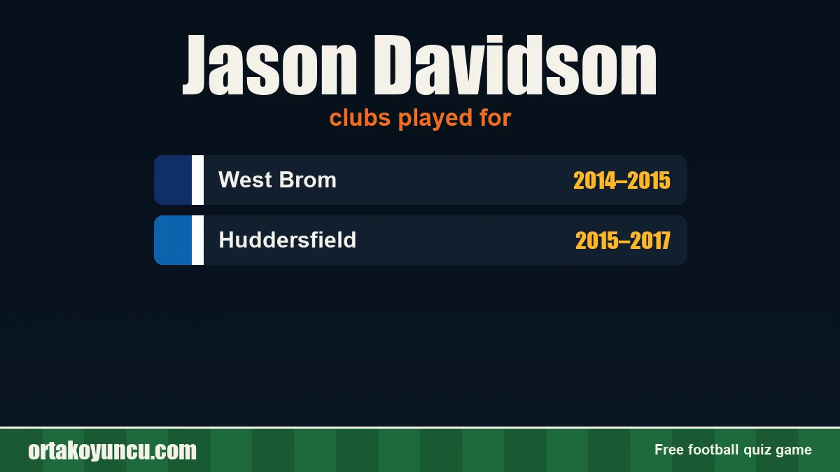 Jason Davidson: clubs and years