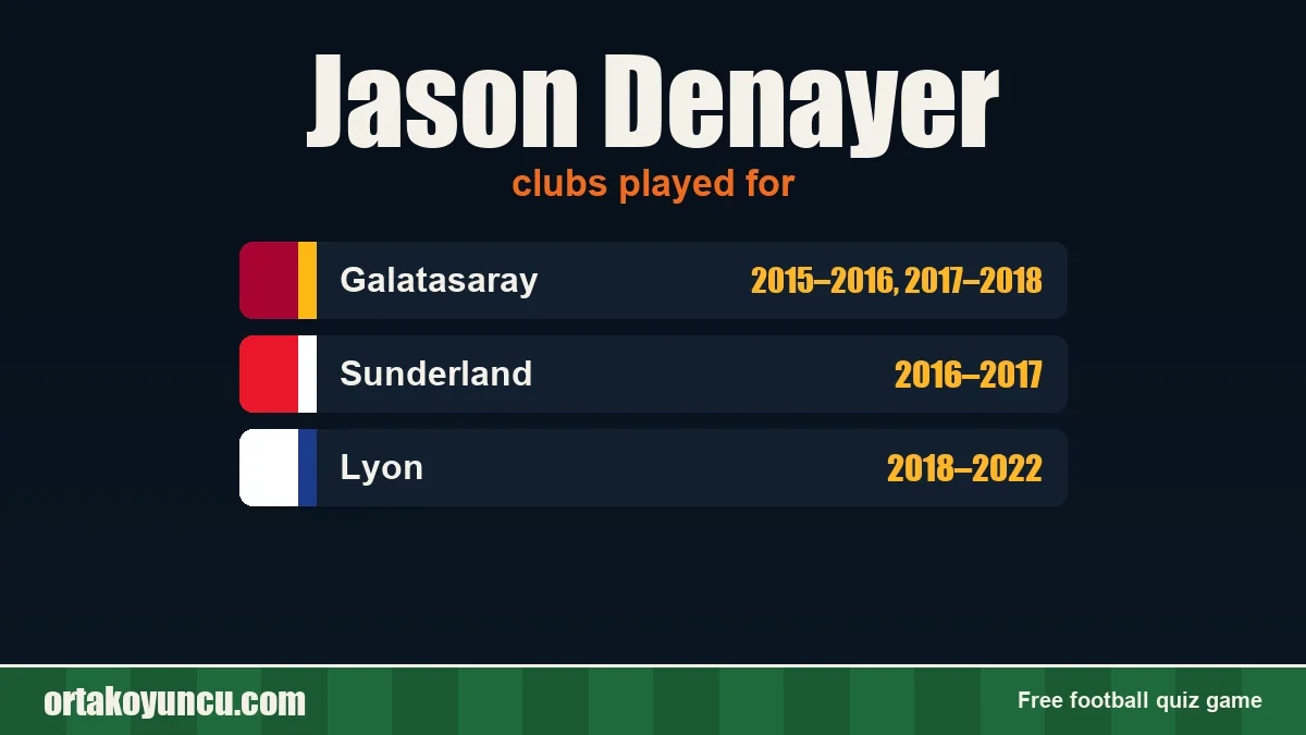 Jason Denayer: clubs and years