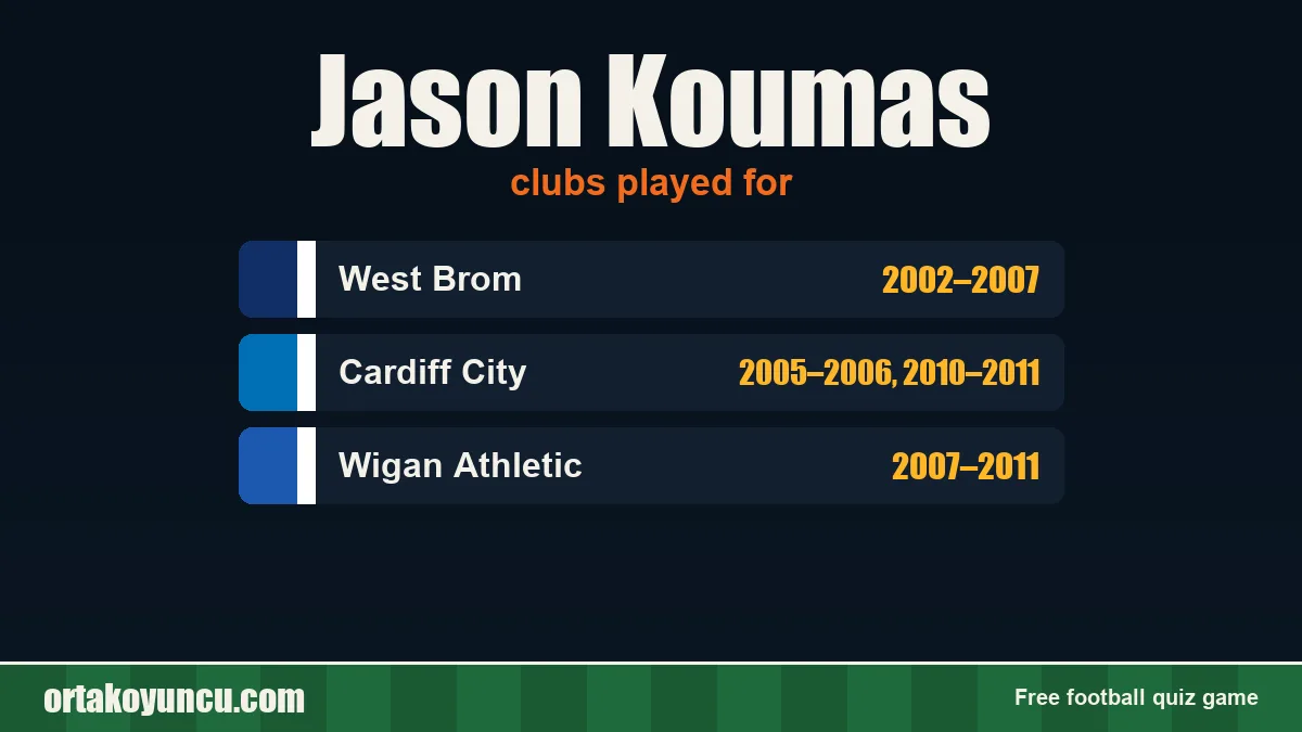 Jason Koumas: clubs and years