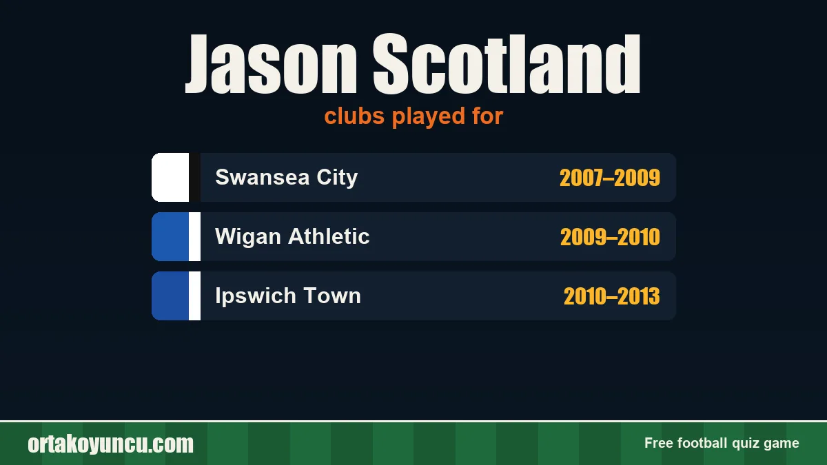 Jason Scotland: clubs and years