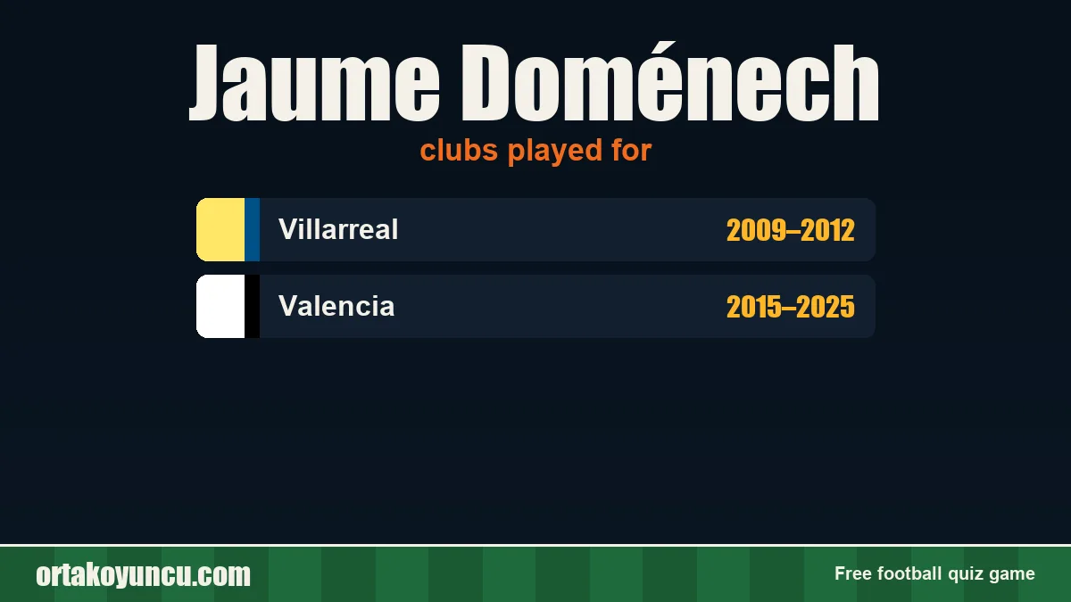 Jaume Doménech: clubs and years