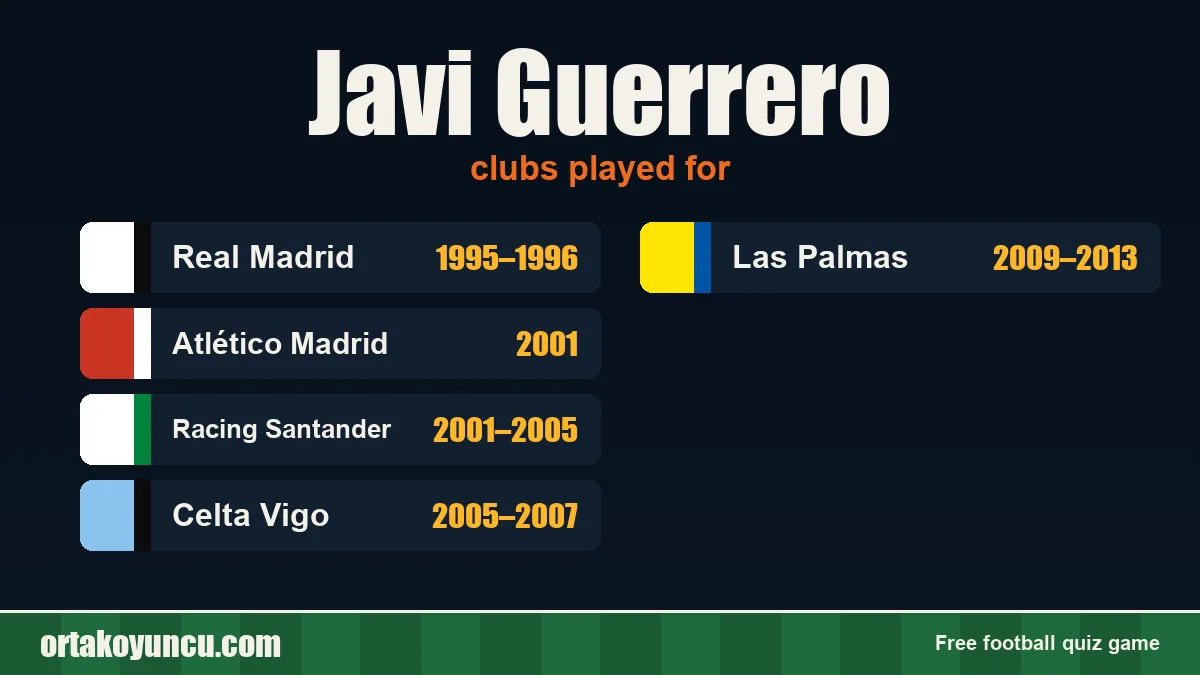 Javi Guerrero: clubs and years