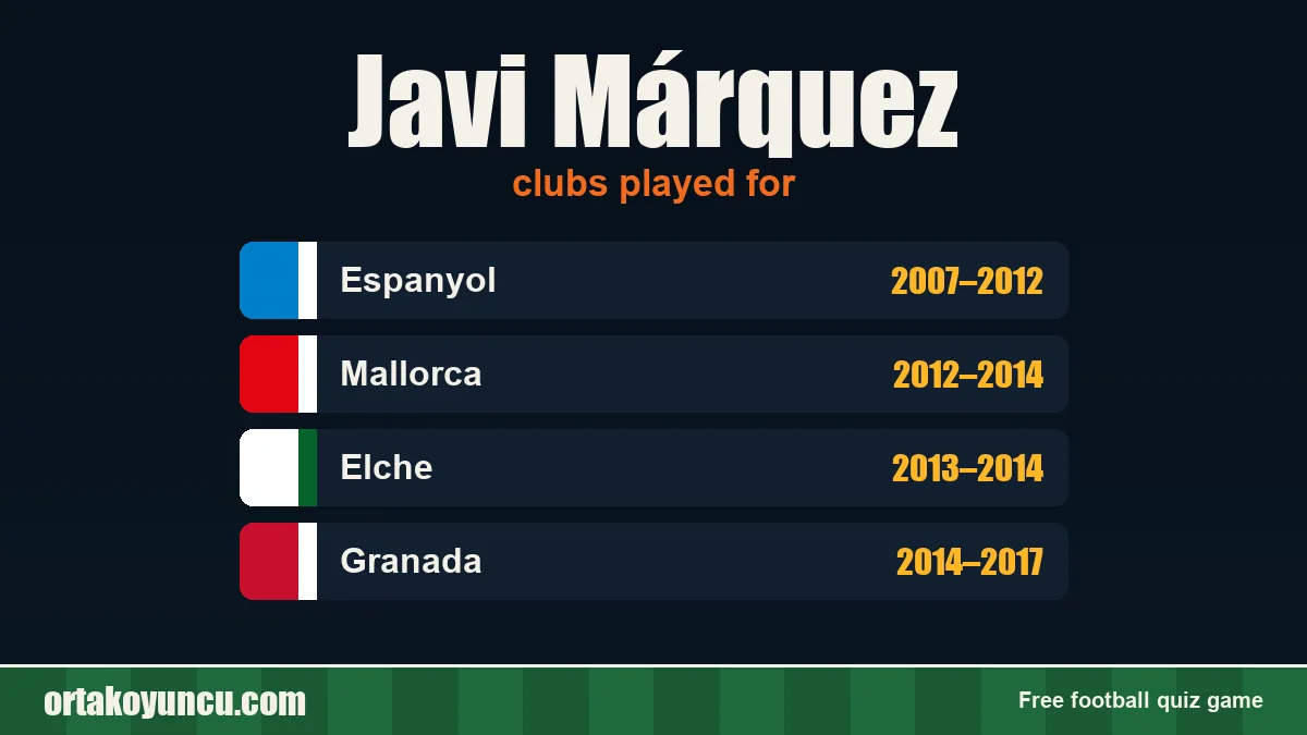 Javi Márquez: clubs and years