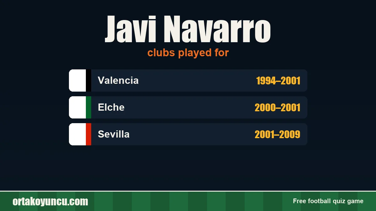 Javi Navarro: clubs and years