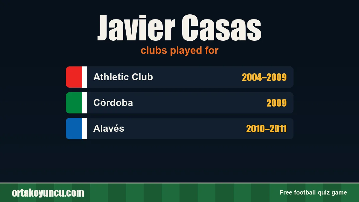 Javier Casas: clubs and years