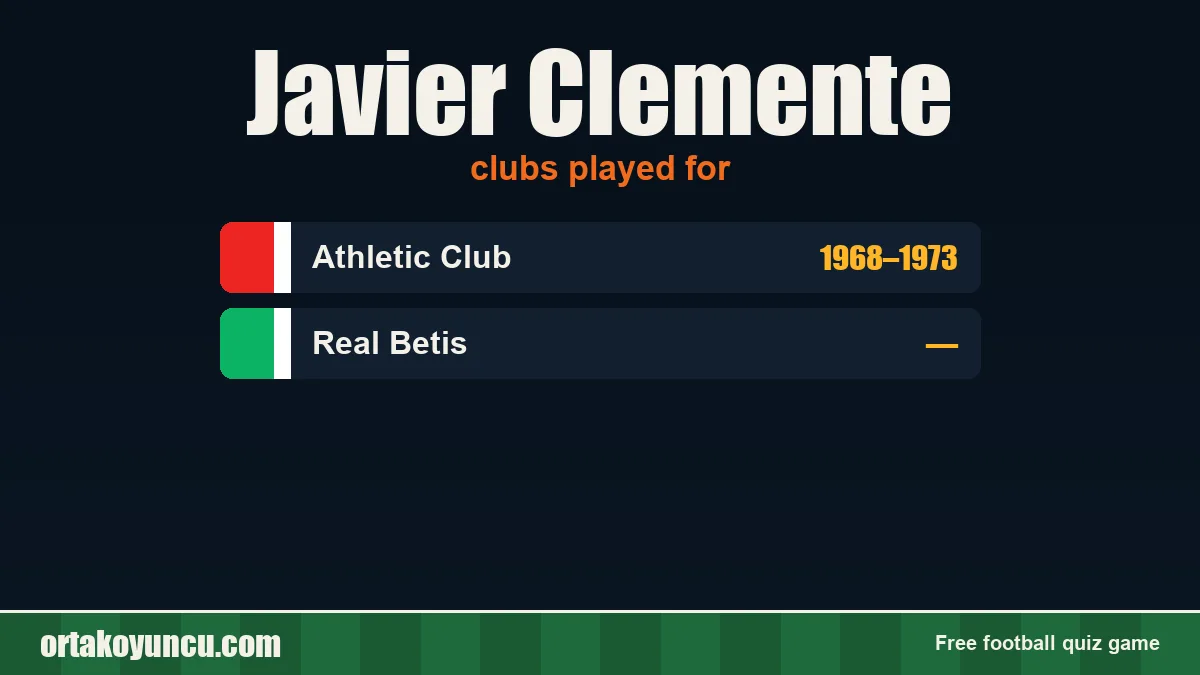 Javier Clemente: clubs and years