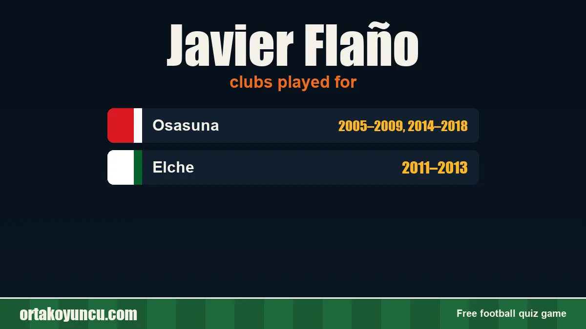 Javier Flaño: clubs and years
