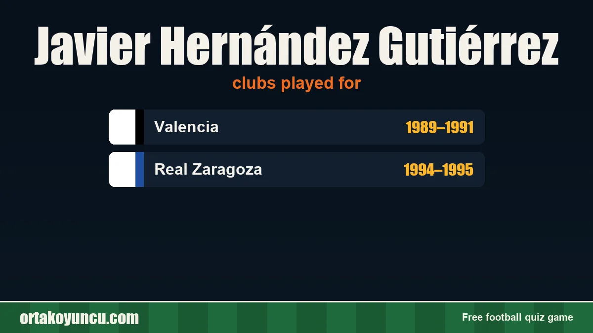Javier Hernández Gutiérrez: clubs and years