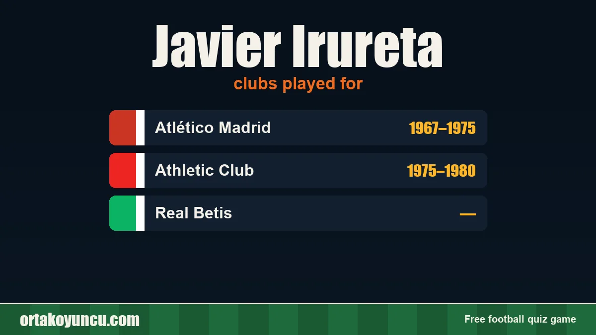 Javier Irureta: clubs and years