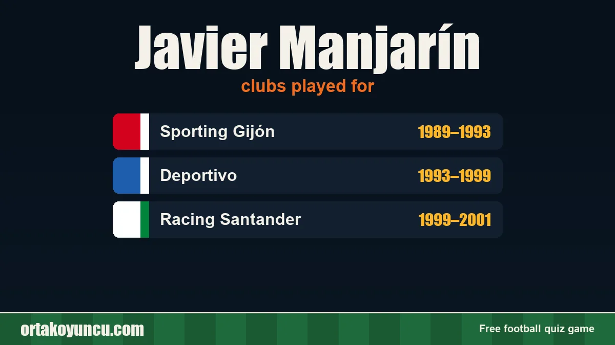 Javier Manjarín: clubs and years