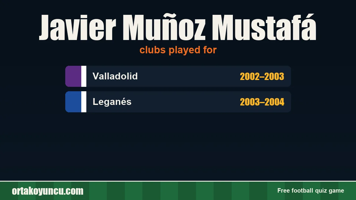 Javier Muñoz Mustafá: clubs and years