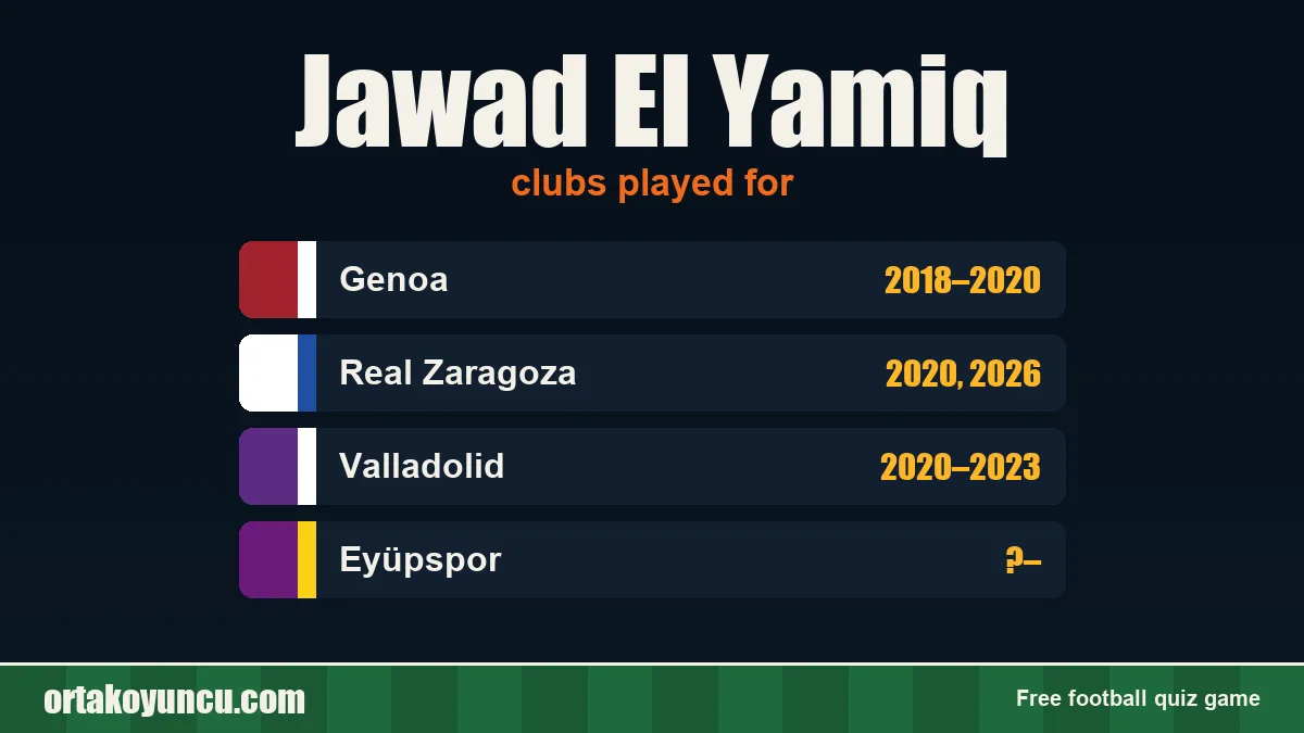 Jawad El Yamiq: clubs and years