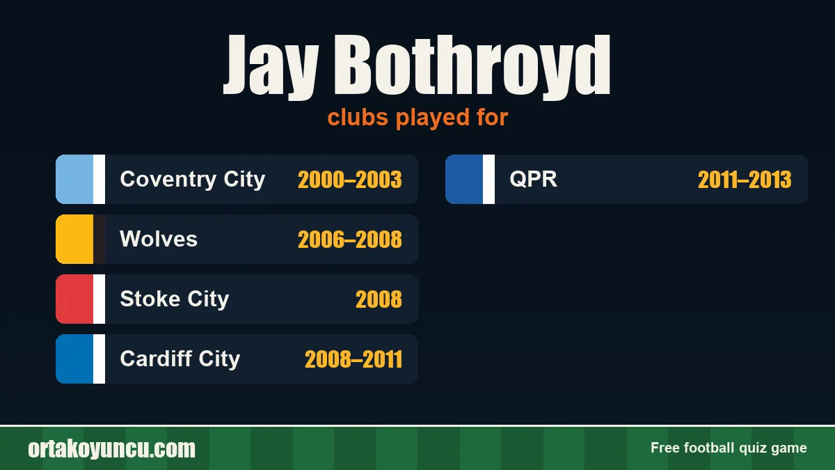 Jay Bothroyd: clubs and years