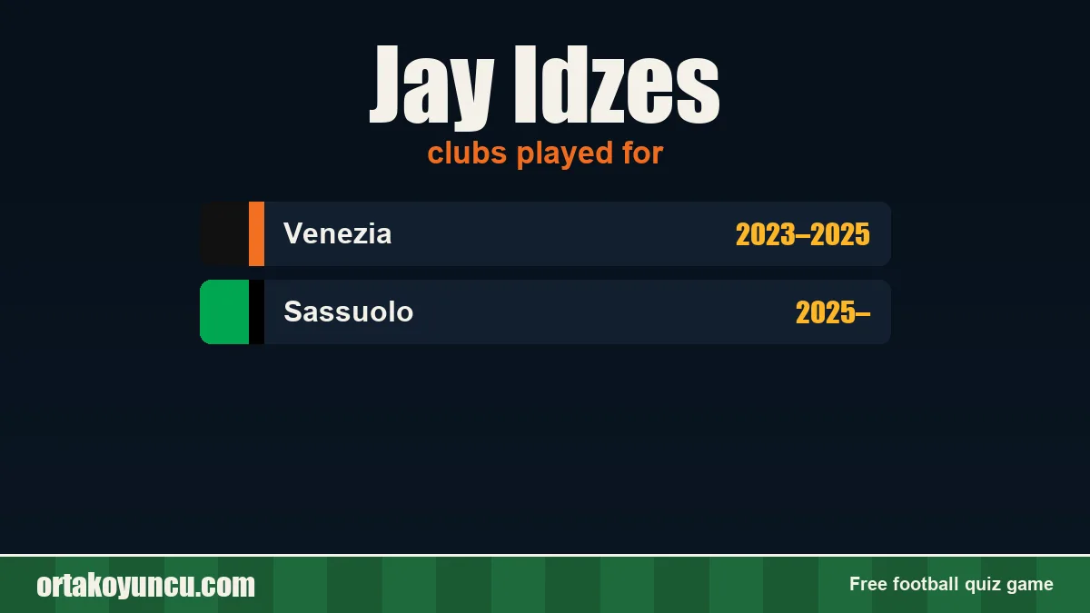 Jay Idzes: clubs and years