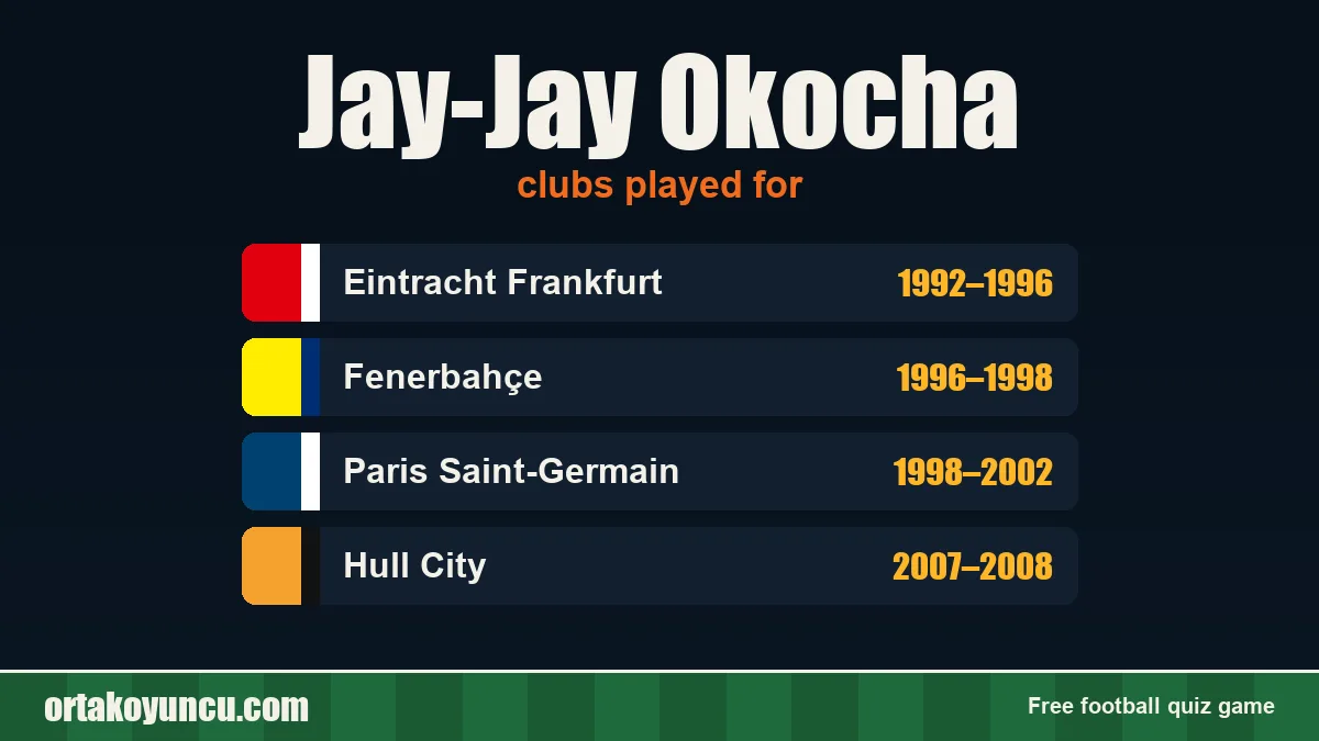 Jay-Jay Okocha: clubs and years