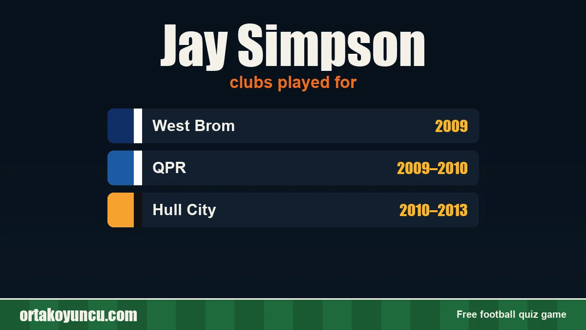 Jay Simpson: clubs and years